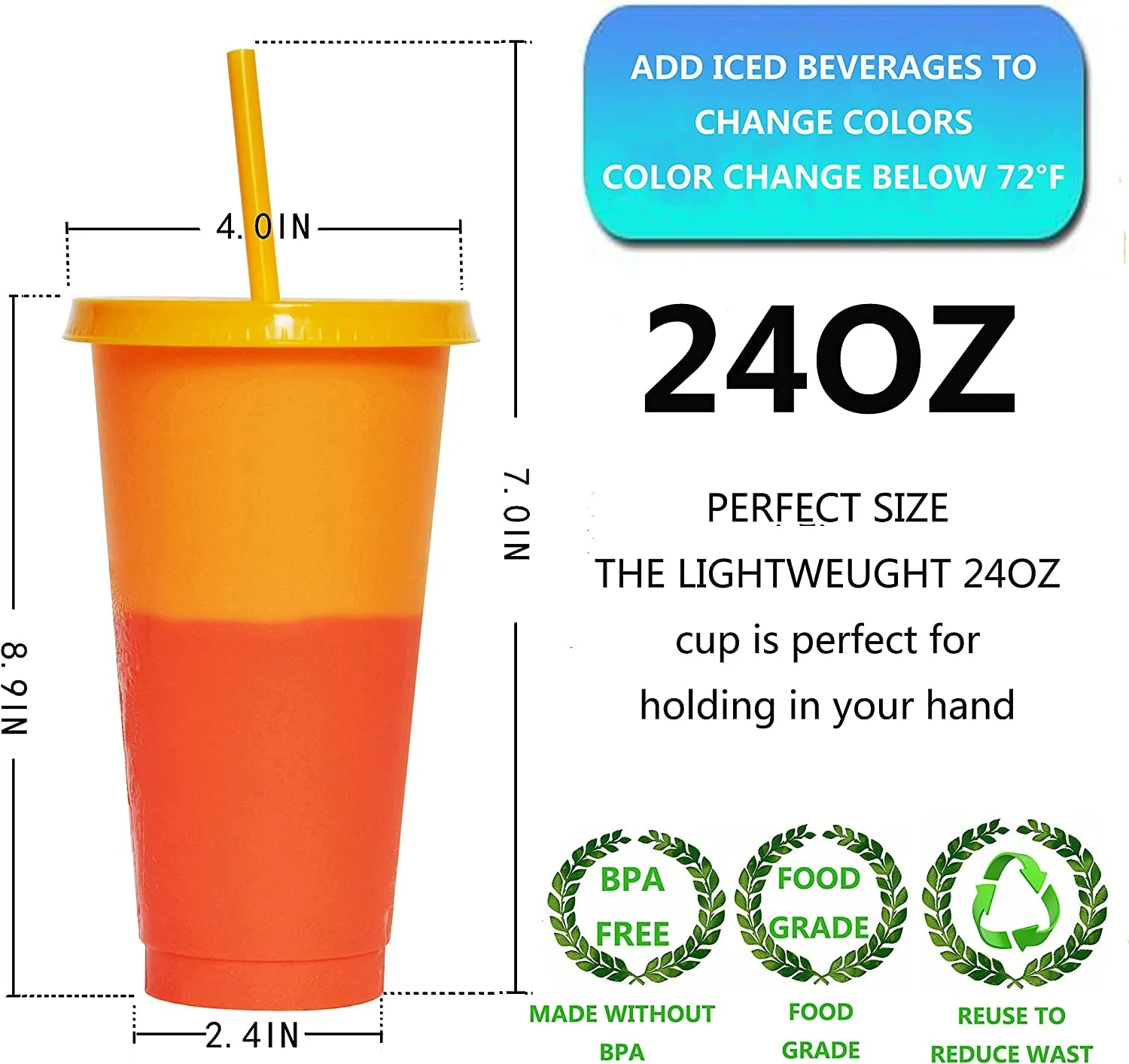 5pcs 24oz Color Changing cups