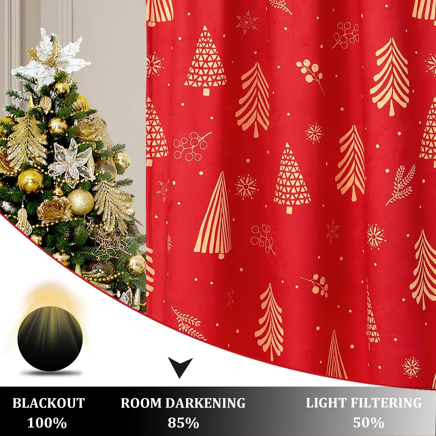 GARVEE Christmas Kitchen Curtains for Windows, Velvet Short Curtains, Christmas Decoration Cafe Curtains, Thermal Insulated Room Darkening Curtain (Red, 52 W x 24 L, Set of 2